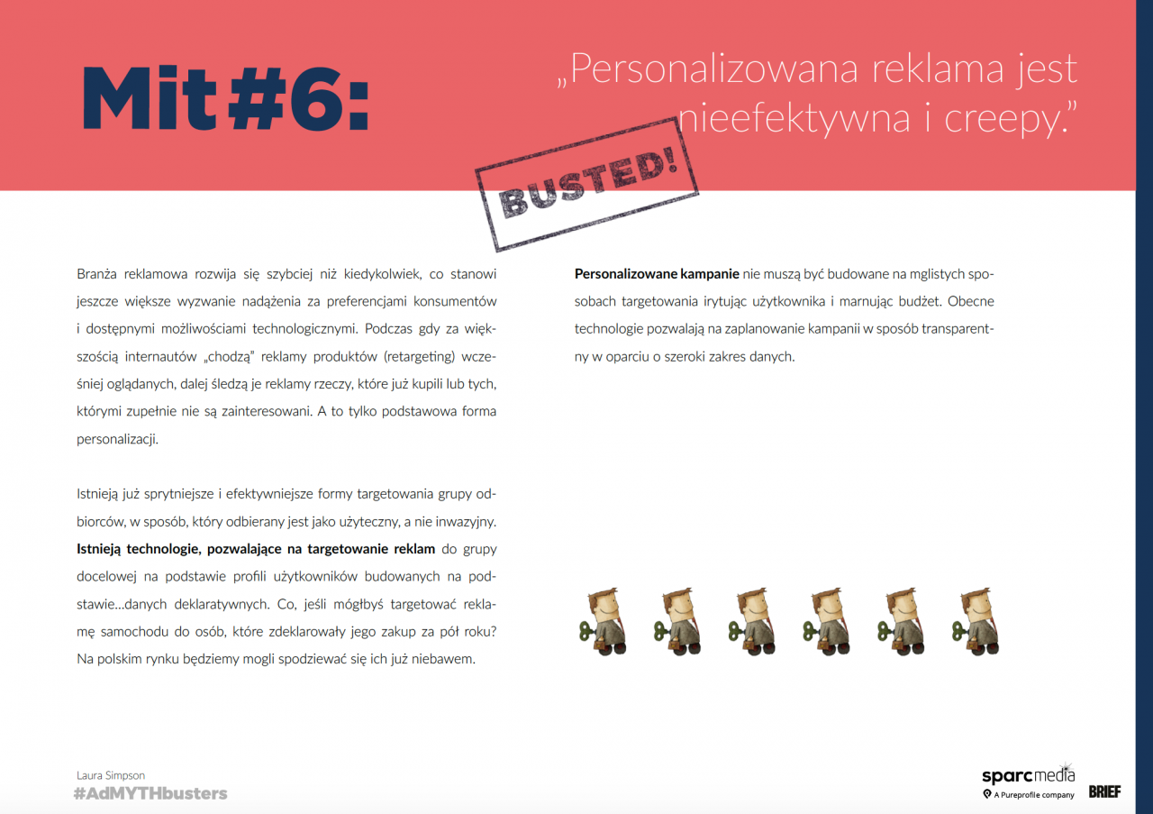 admythbusters strona z raportu